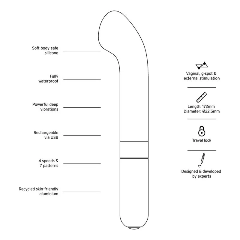 Love Not War - Liebe Orange – Bild 2