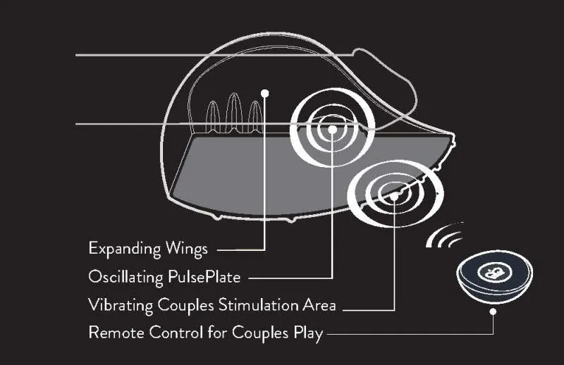 Hot Octopuss PULSE DUO - Der Ultimative Hands-Free Masturbator – Bild 5