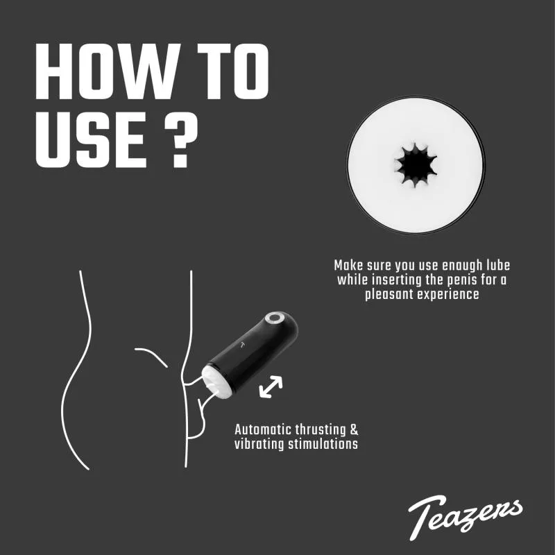 Teazers »Triple« Masturbator mit Vibration – Bild 5