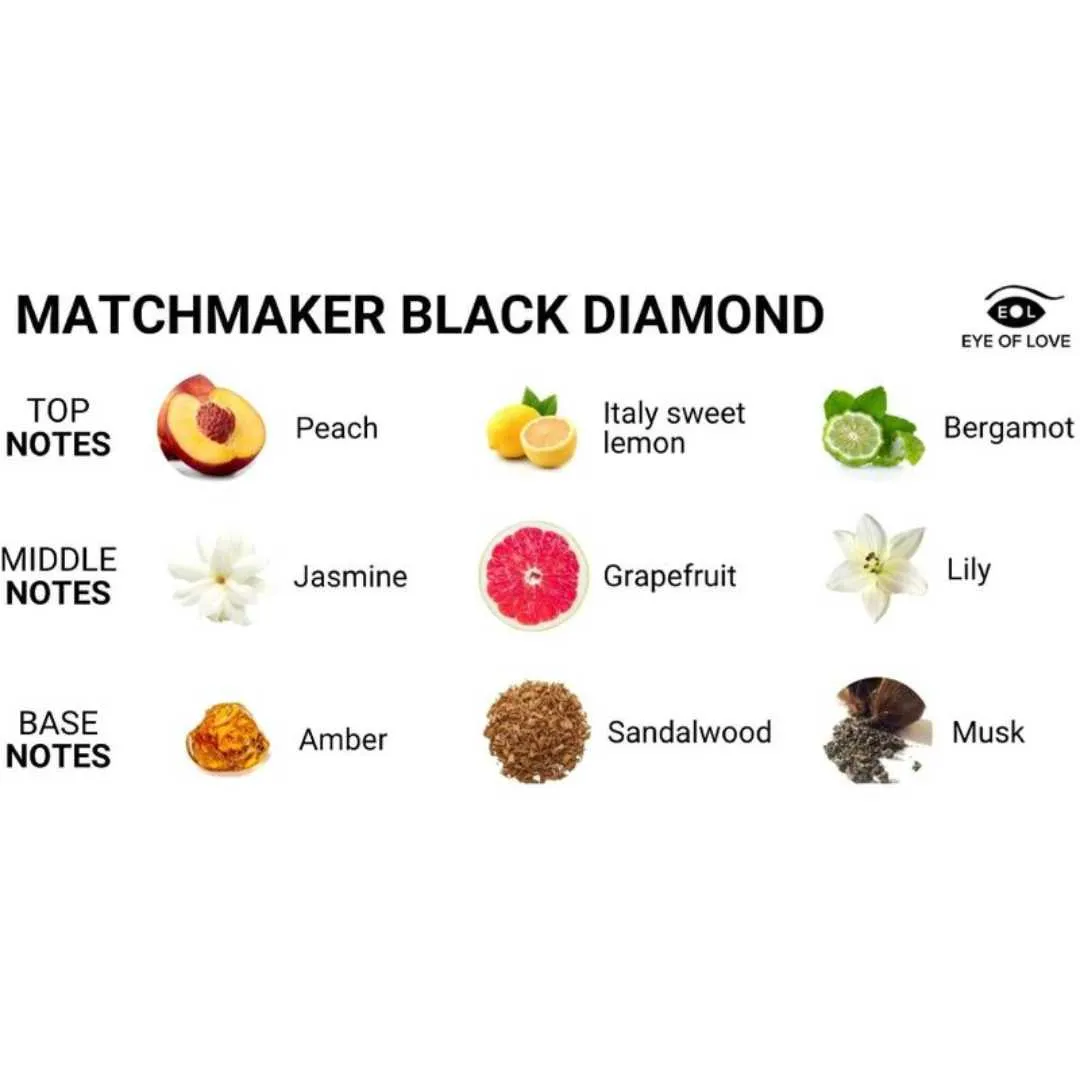 Pheromon Parfüm "Matchmaker Black Diamond" für Ihn und Sie – Bild 4