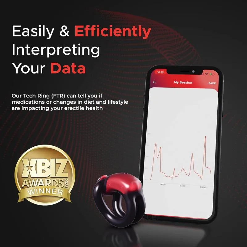 FirmTech Tech Ring – Bild 5