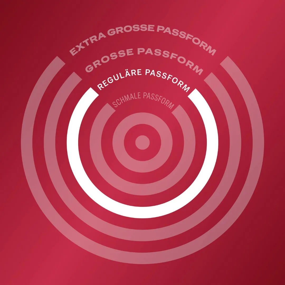 Kondome „Gefühlsecht Extra Feucht“ – Bild 5