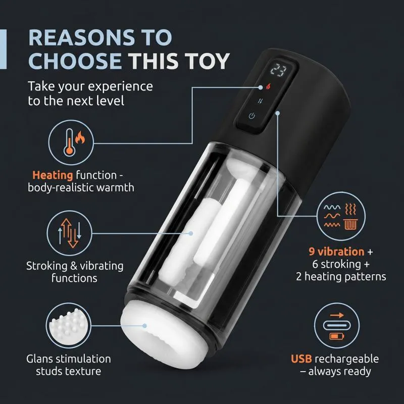 CRUIZR »CX11« Masturbator mit Streich- & Heizfunktion – Bild 5