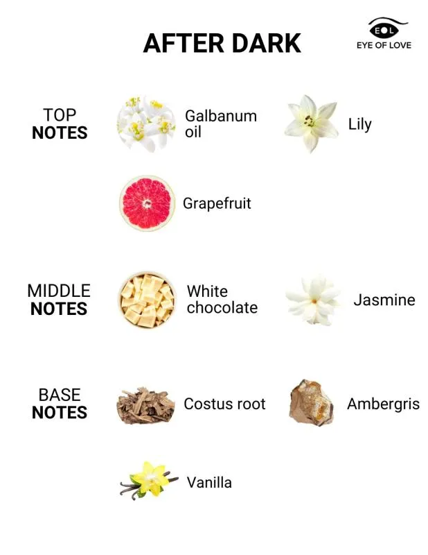 After Dark Pheromone Parfüm - 50 ml – Bild 5