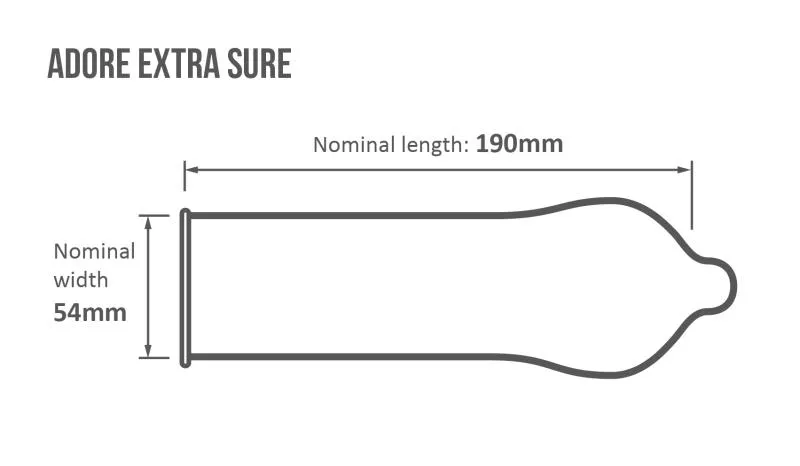 Adore Extra Sure Kondome 144 Stück – Bild 2