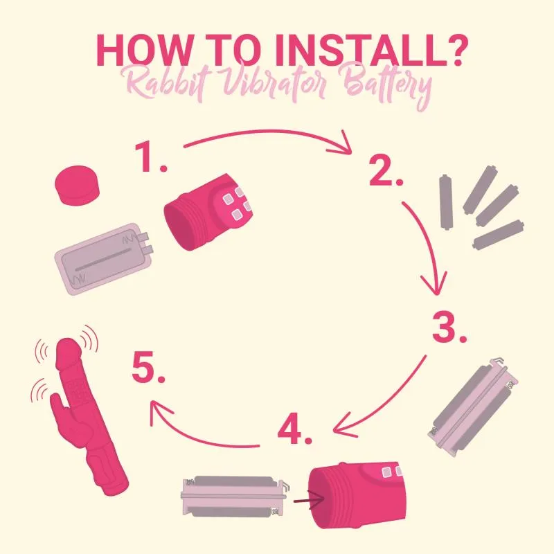 Butterfly Vibrator in Pink – Bild 5