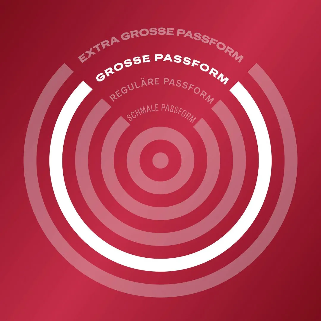 Kondome „Gefühlsecht Extra Groß XXL“ – Bild 5