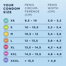 MISTER.SIZE - XXXL Ultra Dünne Kondome - 36 Stück