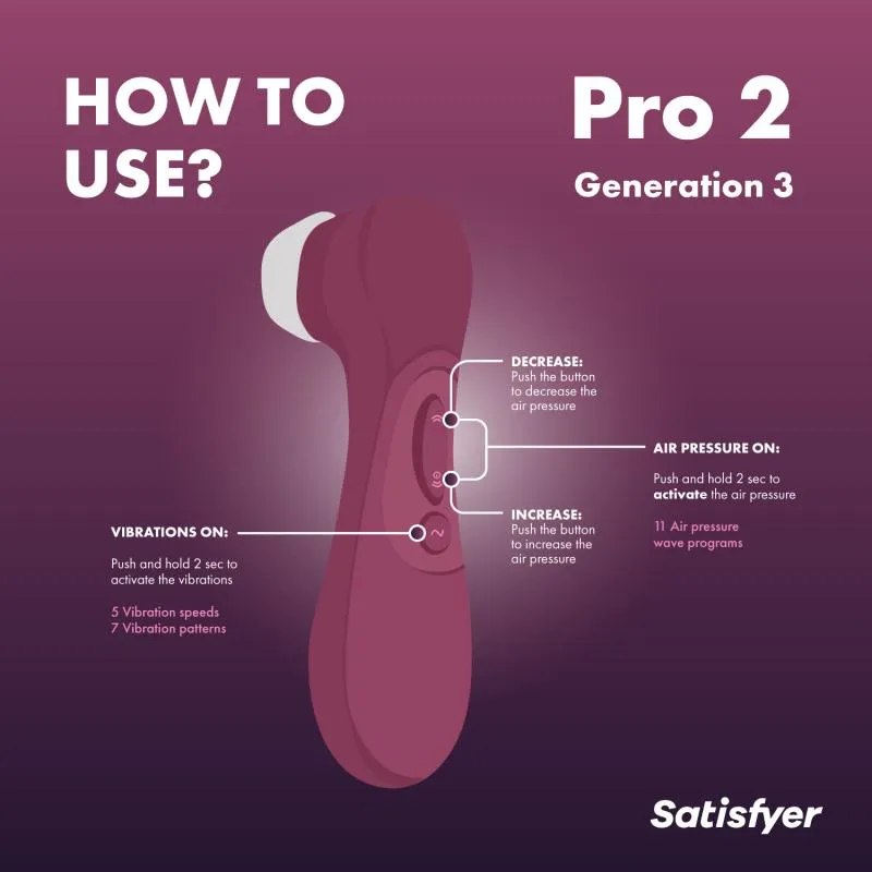 Satisfyer »Pro 2 Generation 3« Druckwellenvibrator – Bild 2