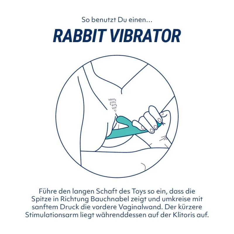 Fifty Shades of Grey – GREEDY GIRL Rabbit Vibrator – Schwarz – Bild 3