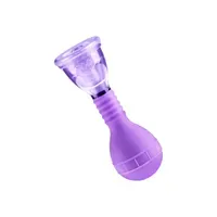 Advanced Clit Pump Advanced Clit Pump