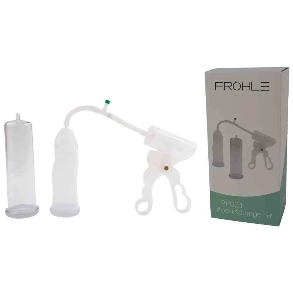 Penispumpen-Set Duo Extreme – Bild 3