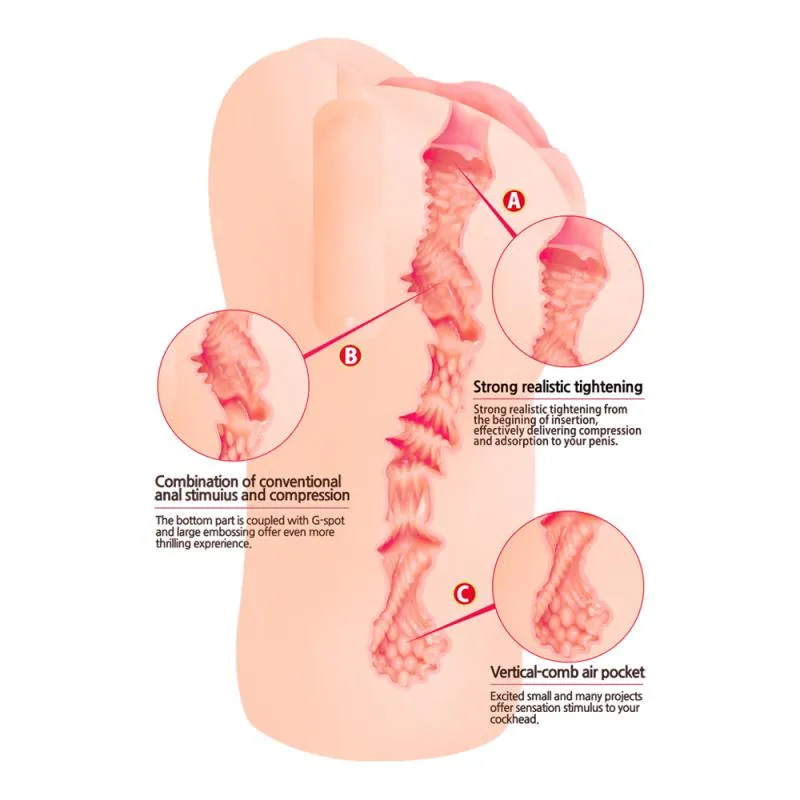 Kokos - Bellana Onahole L Masturbator – Bild 5