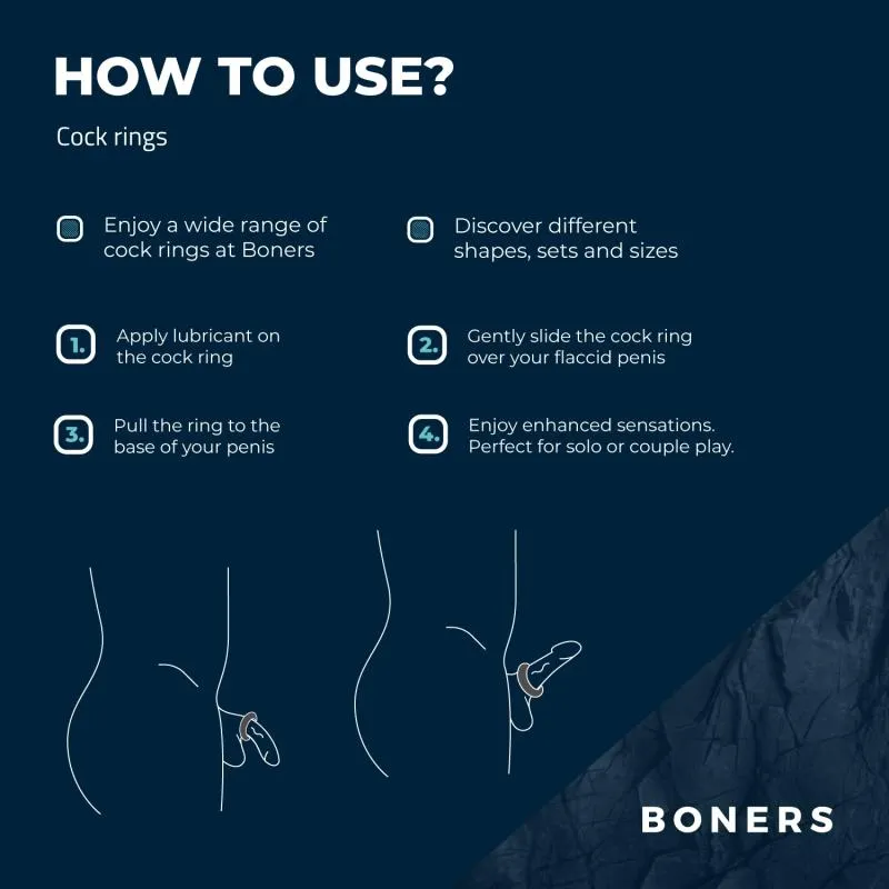 Boners - Ergo Cockring – Bild 3