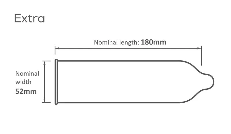 Pasante Extra Kondome 12 Stück – Bild 3