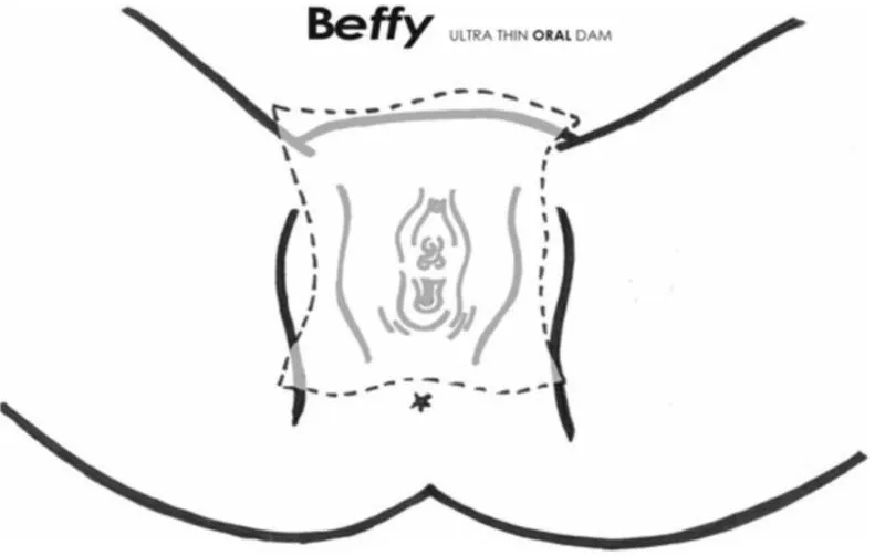 Beffy Lickpads – Bild 3