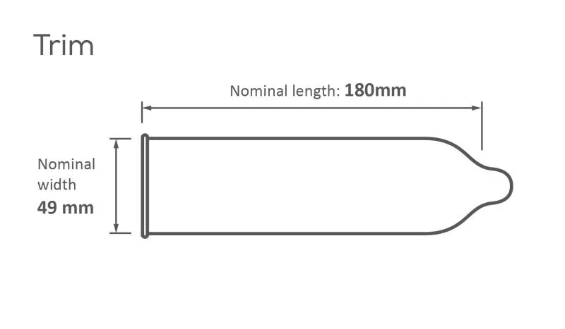 Pasante Trim Kondome 12 Stück – Bild 3