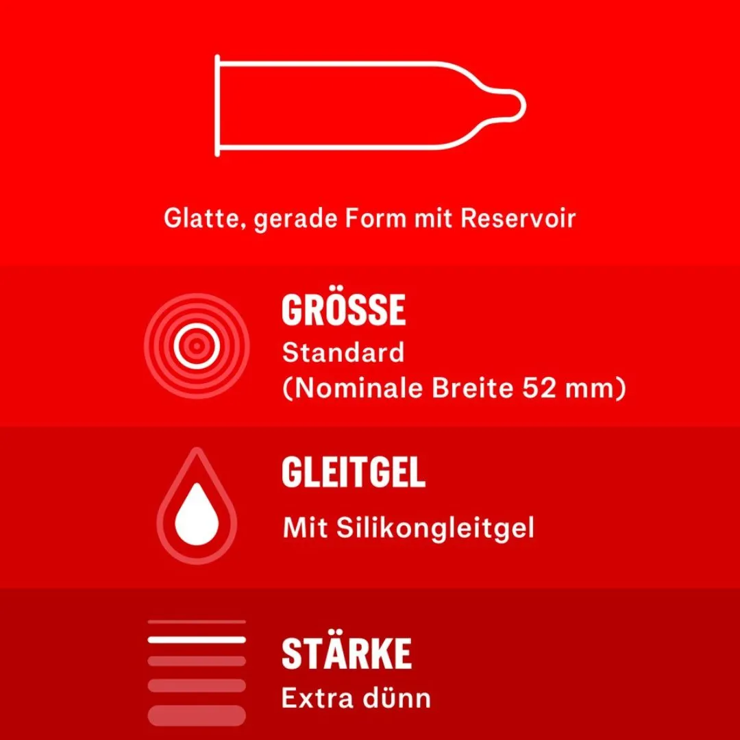 Kondome „Love Mix“ mit 5 spannenden Sorten – Bild 3