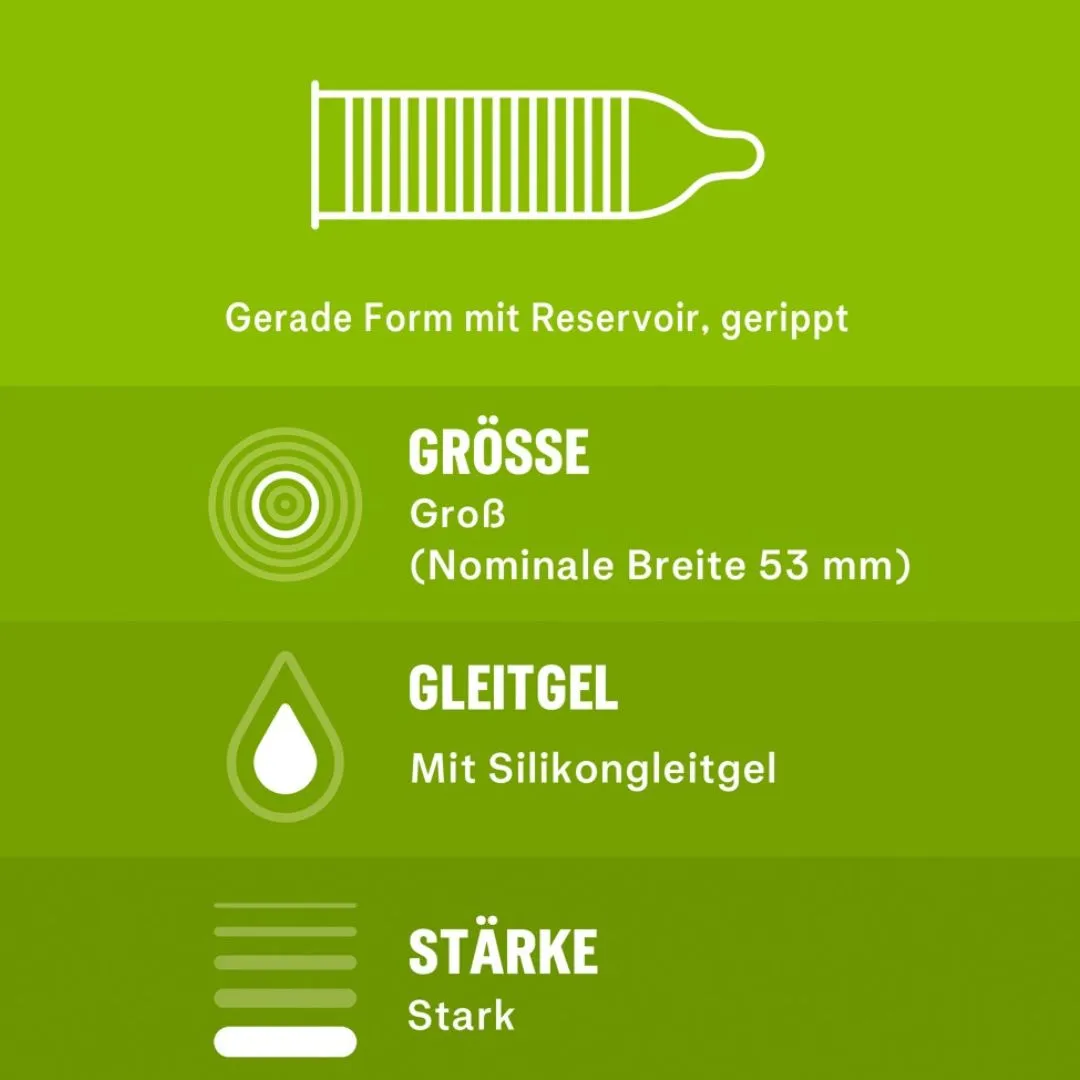 Kondome „Überrasch’ Mich“ – Bild 5