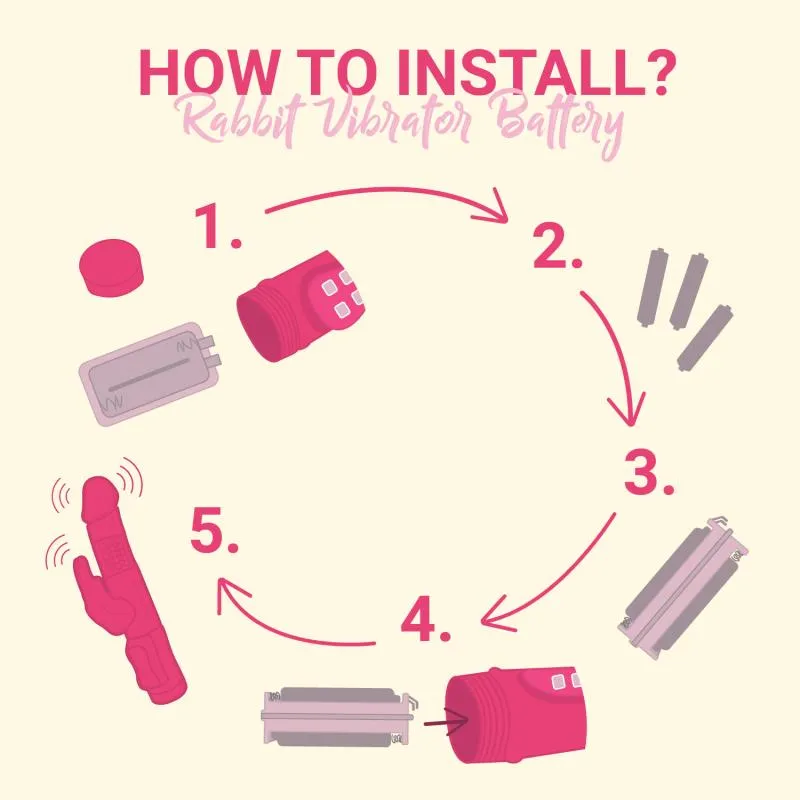 EasyToys »Raving« Rabbit-Vibrator – Bild 5