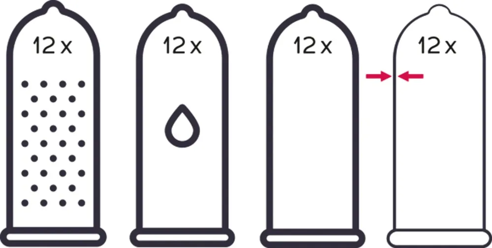 Kondome â Verhütungskünstlerâ 4-Sorten-Mix – Bild 3