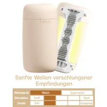 Masturbator „Puffy” für Super Soft Feeling Handjobs Masturbator „Puffy” für Super Soft Feeling Handjobs