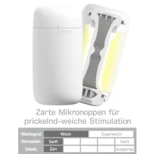 Masturbator „Puffy” für Super Soft Feeling Handjobs Masturbator „Puffy” für Super Soft Feeling Handjobs