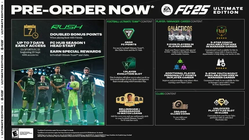 Evolução de Lateral Esquerdo Chega ao EA FC 26: O Que Significa a Adição de Habilidades 5 Estrelas e PlayStyles+ Evolução de Lateral Esquerdo Chega ao EA FC 26: O Que Significa a Adição de Habilidades 5 Estrelas e PlayStyles+