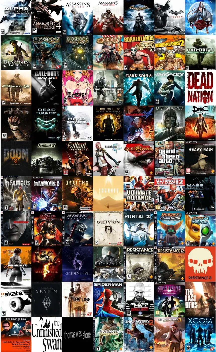 PS5 com Linux emula jogos de PS3, mas CPU é o gargalo PS5 com Linux emula jogos de PS3, mas CPU é o gargalo