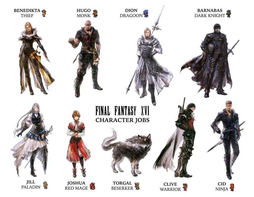 Fã recria Final Fantasy 16 em pixel-art com demake gratuito XVIbit Fã recria Final Fantasy 16 em pixel-art com demake gratuito XVIbit