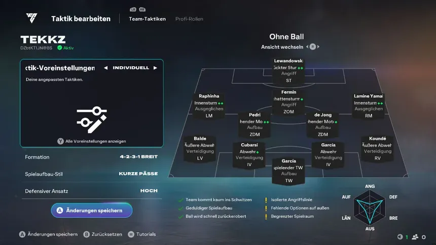 O Formato Que Está Dominando EA FC 26: Táticas e Códigos para o Sucesso O Formato Que Está Dominando EA FC 26: Táticas e Códigos para o Sucesso