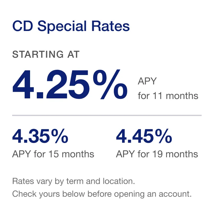 Capfed Cd Rates Best Bank CD Rates April 2026 - Top 4.25% APY Offers