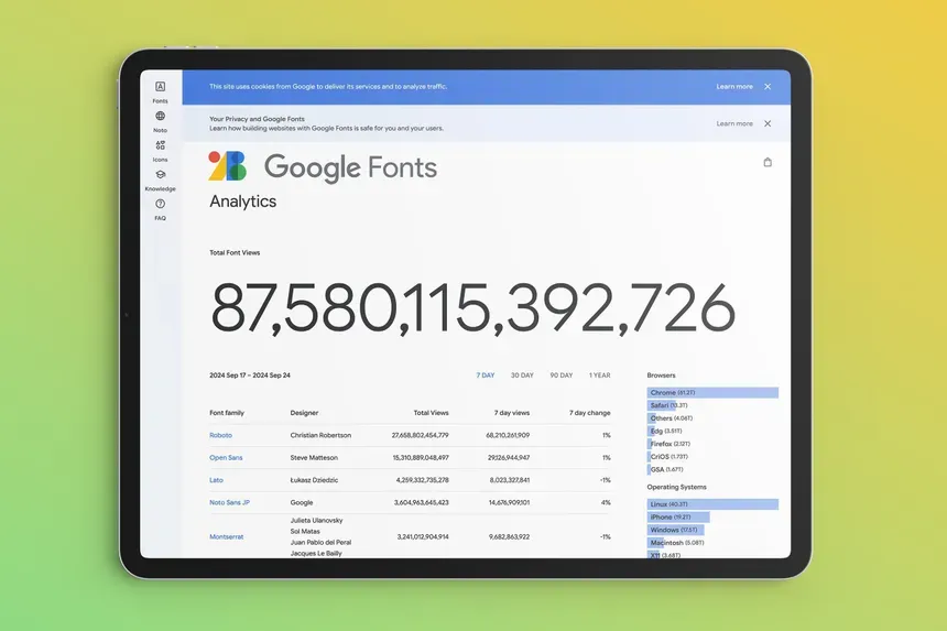Google aplica fontes preferidas em respostas de IA Google aplica fontes preferidas em respostas de IA
