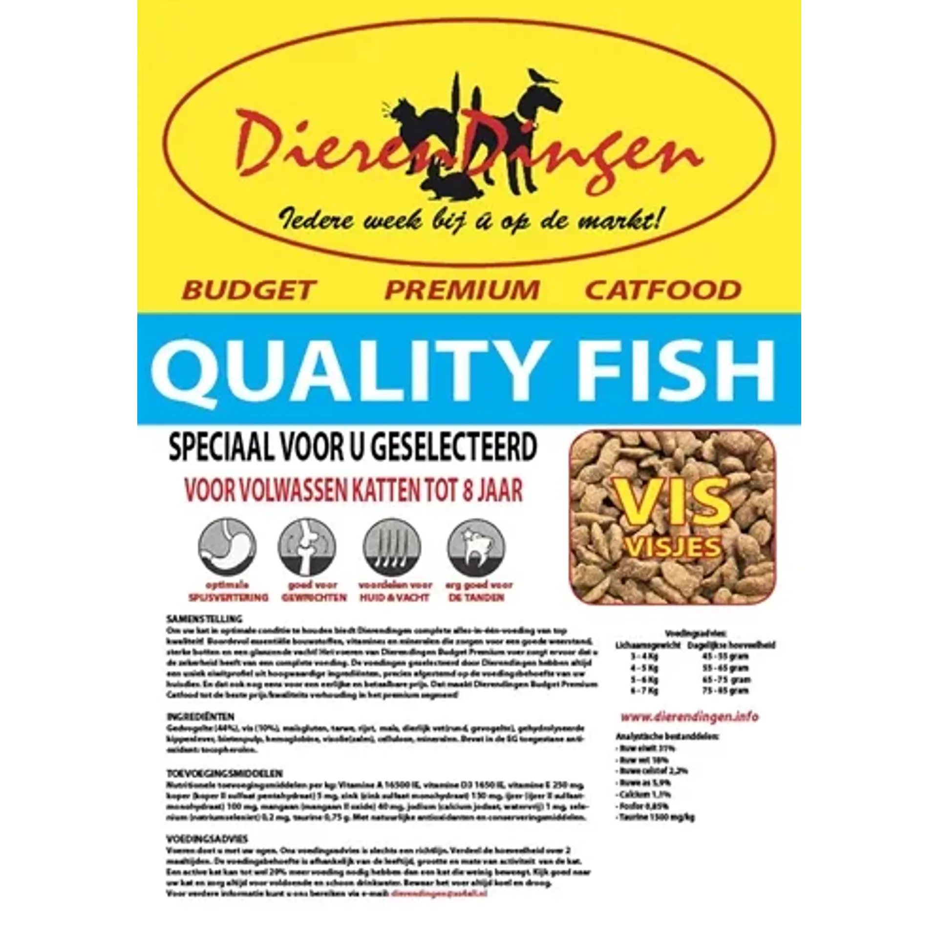 BUDGET PREMIUM CATFOOD QUALITY FISH 15 KG