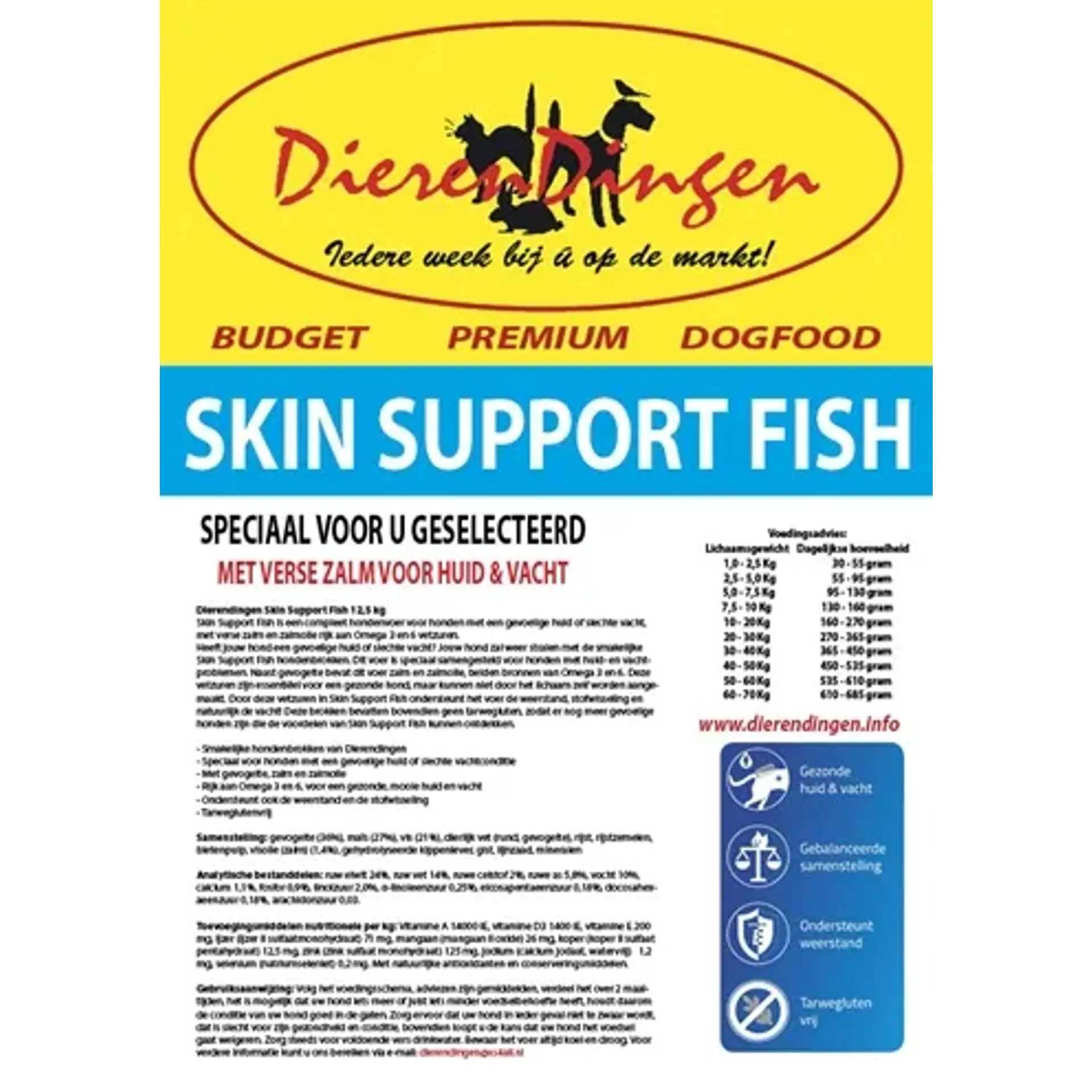 BUDGET PREMIUM DOGFOOD SKIN SUPPORT FISH 12,5 KG