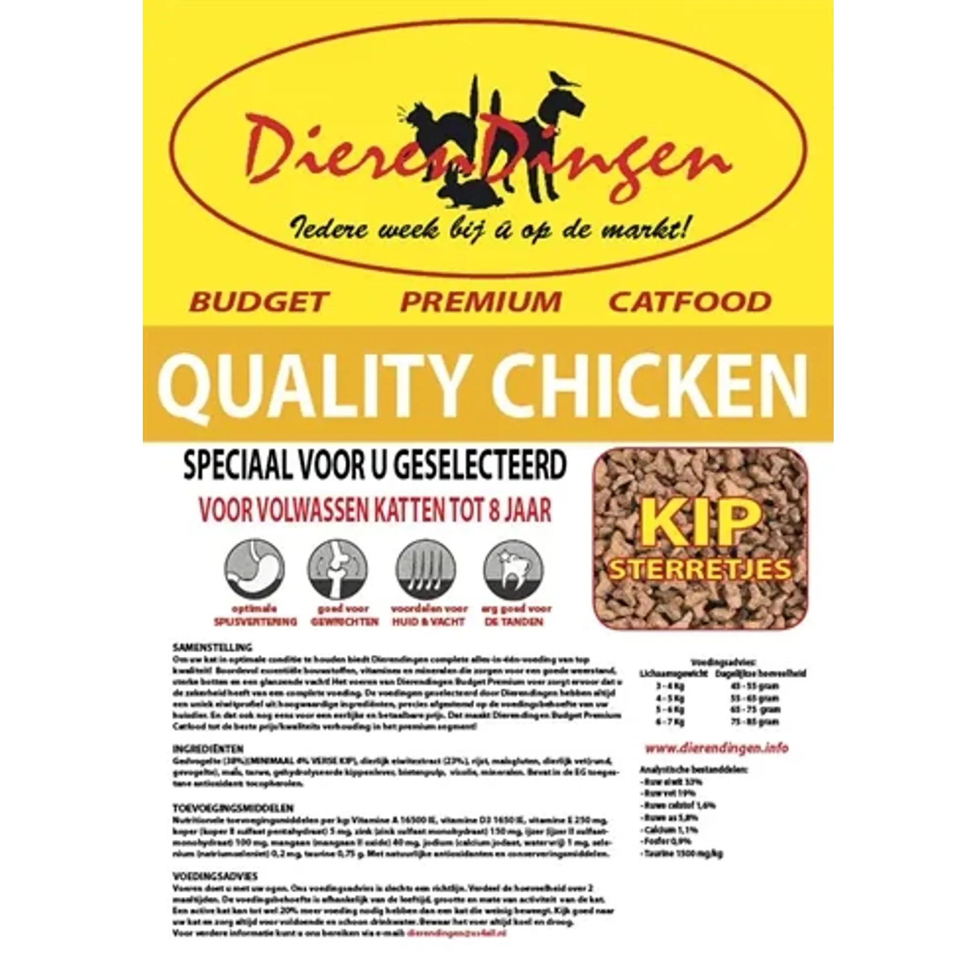 BUDGET PREMIUM CATFOOD QUALITY CHICKEN 15 KG