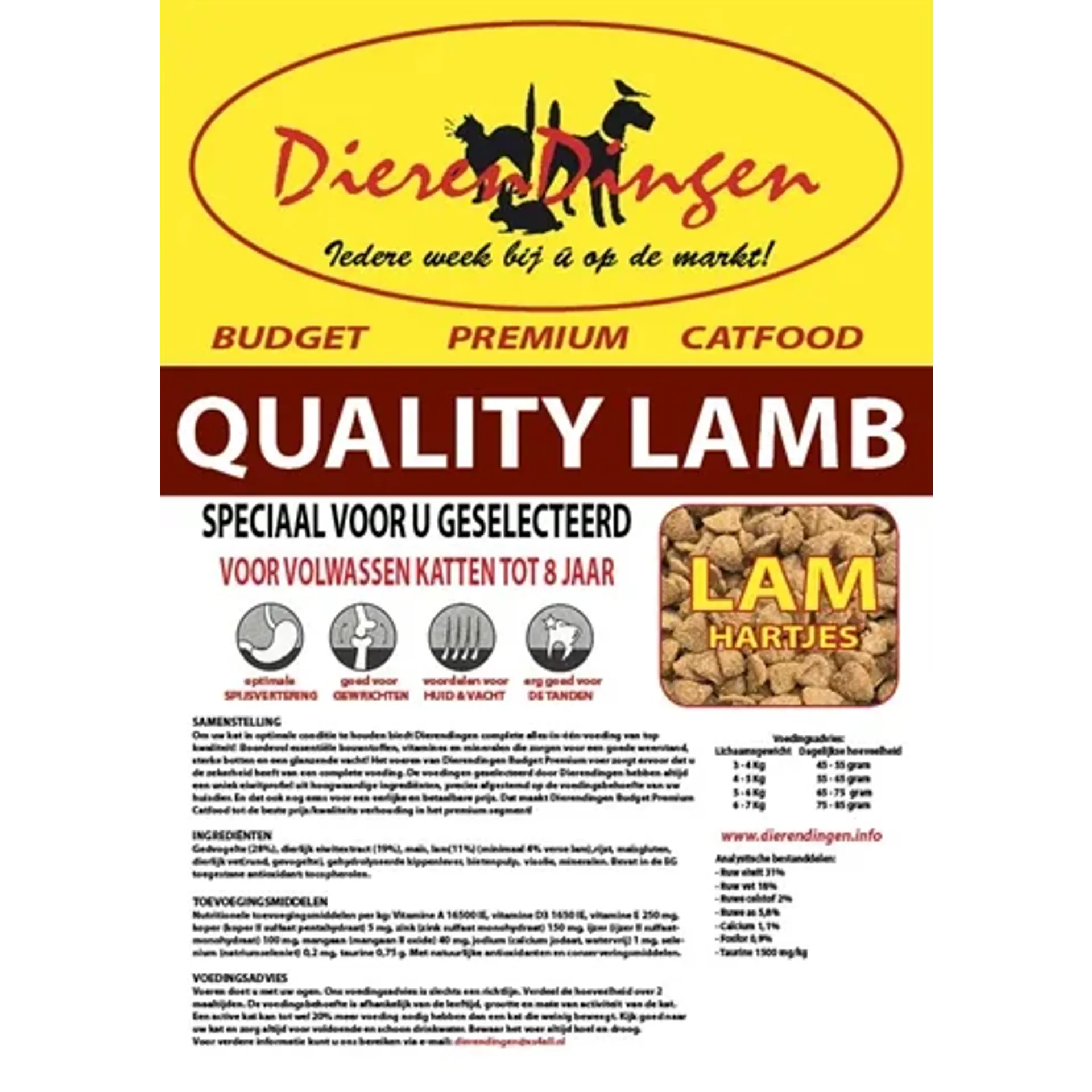 BUDGET PREMIUM CATFOOD QUALITY LAMB 15 KG
