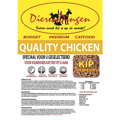 BUDGET PREMIUM CATFOOD QUALITY CHICKEN 15 KG BUDGET PREMIUM CATFOOD QUALITY CHICKEN 15 KG