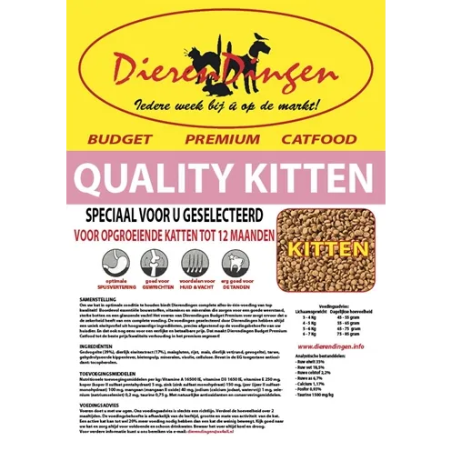 BUDGET PREMIUM CATFOOD QUALITY KITTEN 15 KG BUDGET PREMIUM CATFOOD QUALITY KITTEN 15 KG