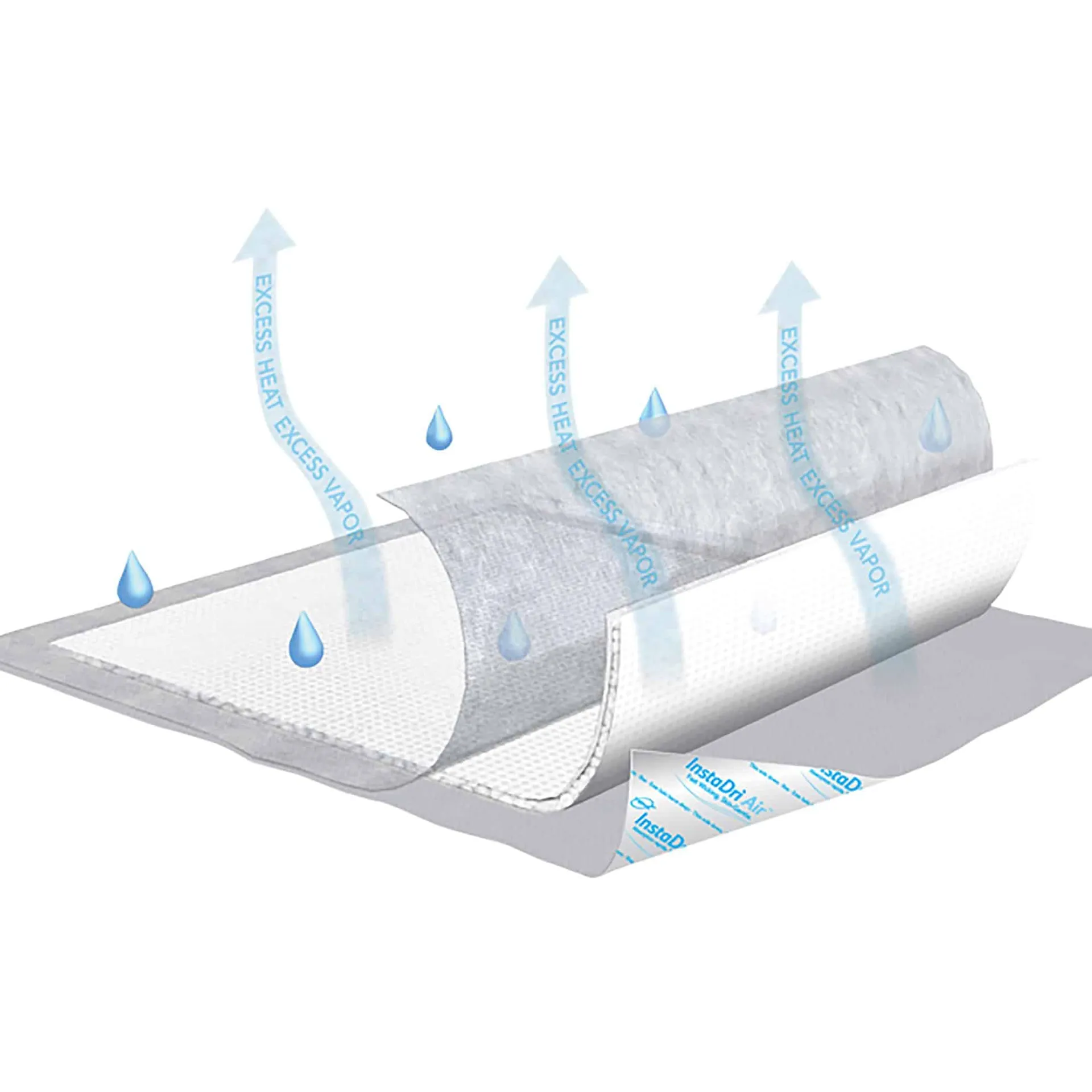 TENA InstaDri Air Underpad TENA InstaDri Air Underpad