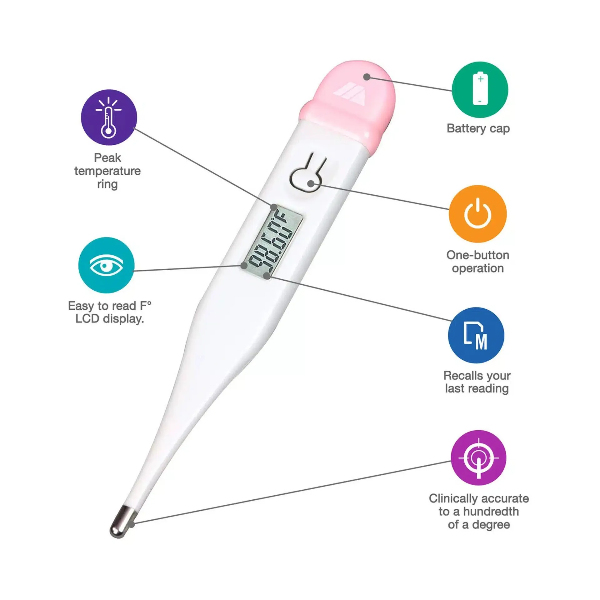 Mabis Basal Oral Probe Handheld Digital Thermometer - Image 3