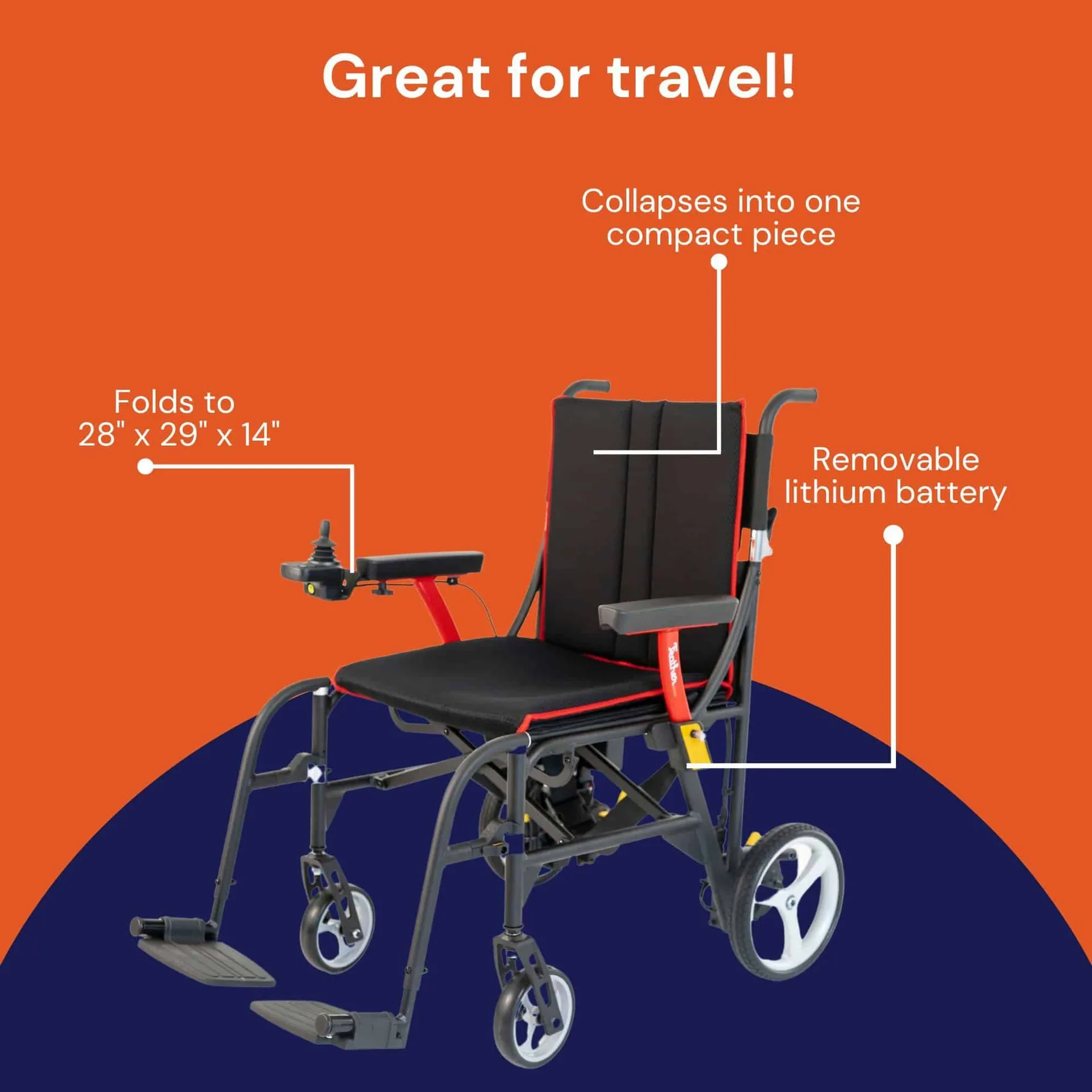Feather Mobility Power Wheelchair - Image 4
