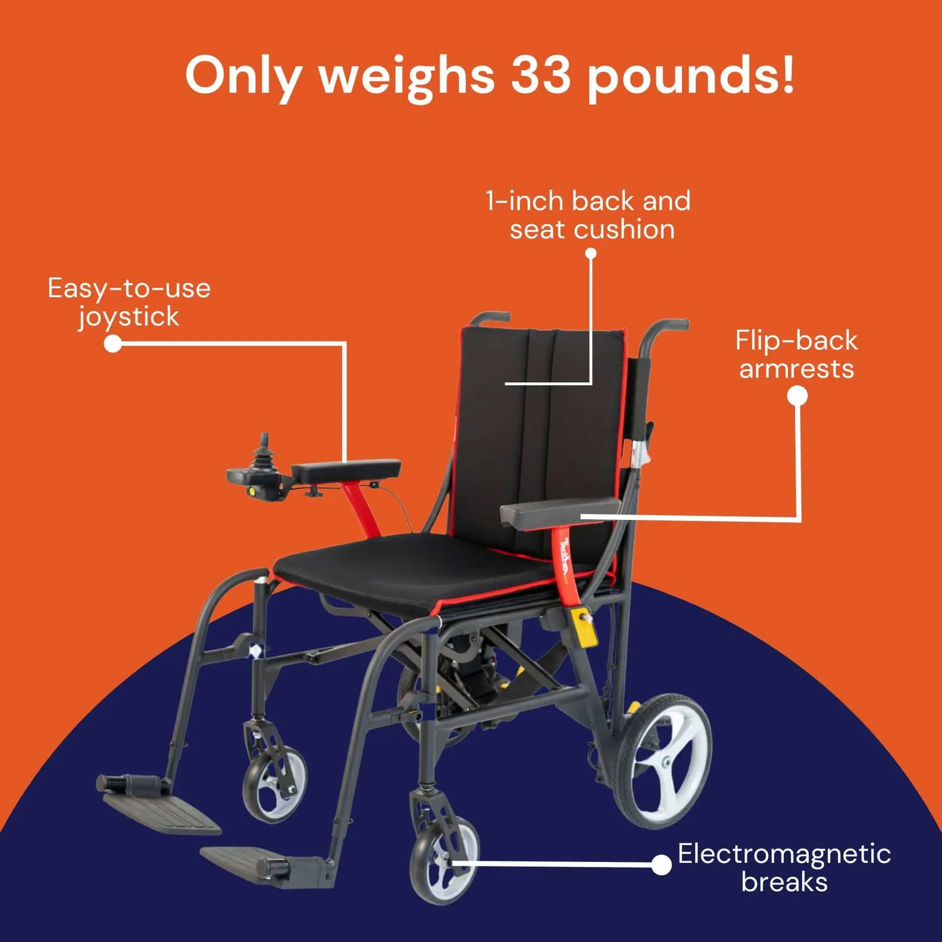 Feather Mobility Power Wheelchair - Image 2