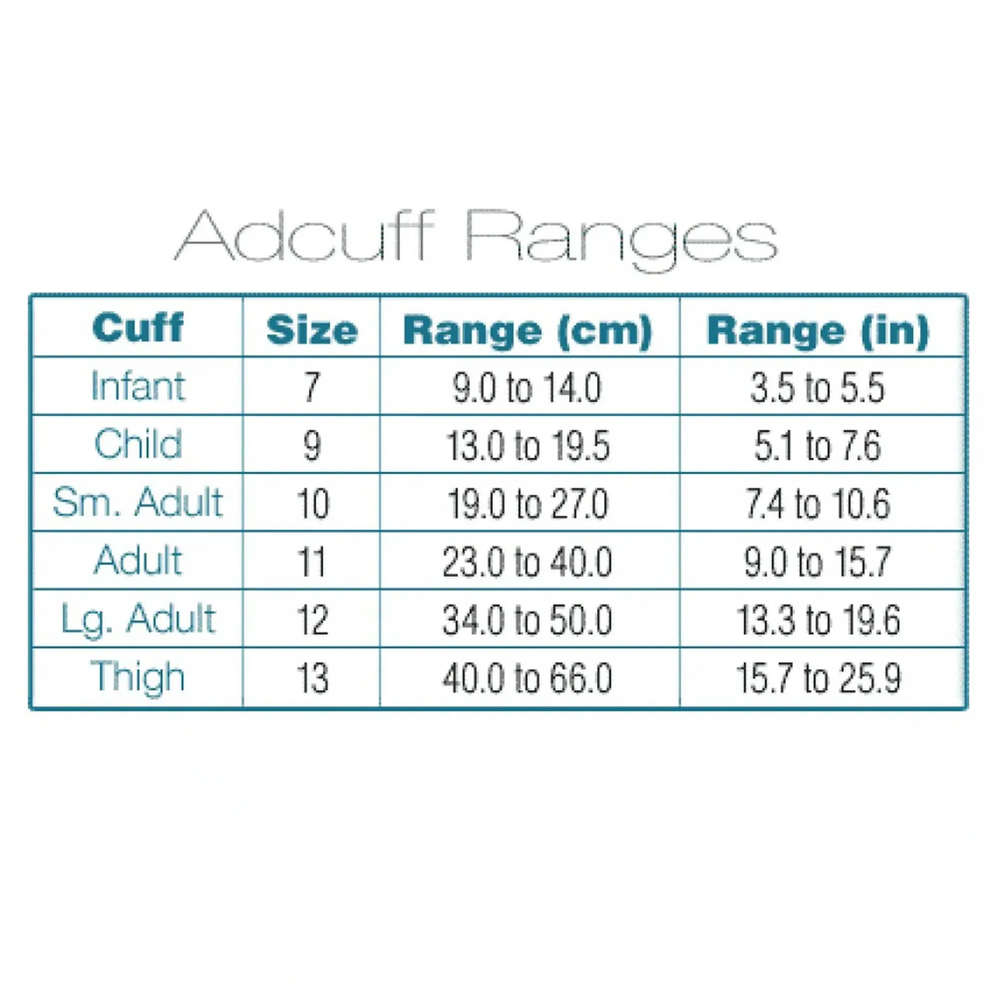 ADC Aneroid Sphygmomanometer Unit System 5 Multiple Sizes Nylon Cuff 13 - 66 cm Palm Aneroid - Image 10