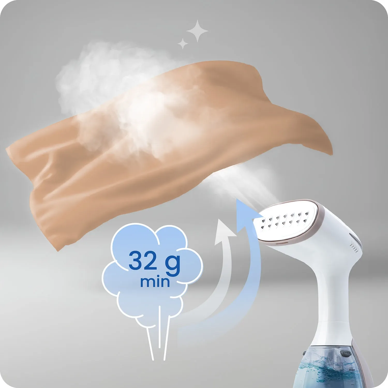 Berdsen BD-310 1500W drabužių garintuvas - nuotrauka 1