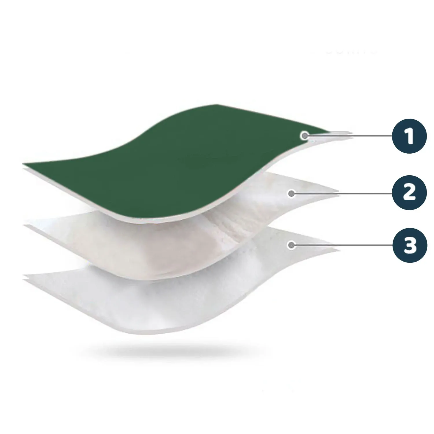 Elmi Ricokids vežimėlio/rogių miegmaišis - chaki spalvos - nuotrauka 1