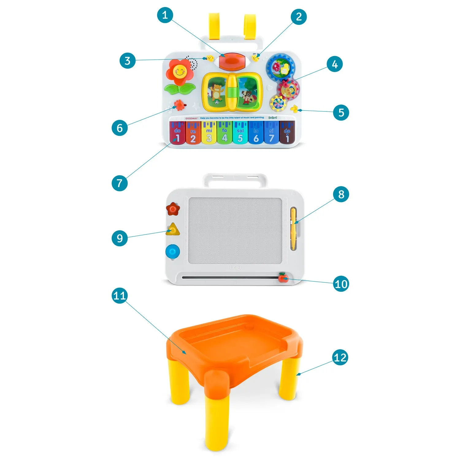 Daugiafunkcis edukacinis žaislas RK-746 Ricokids - nuotrauka 1