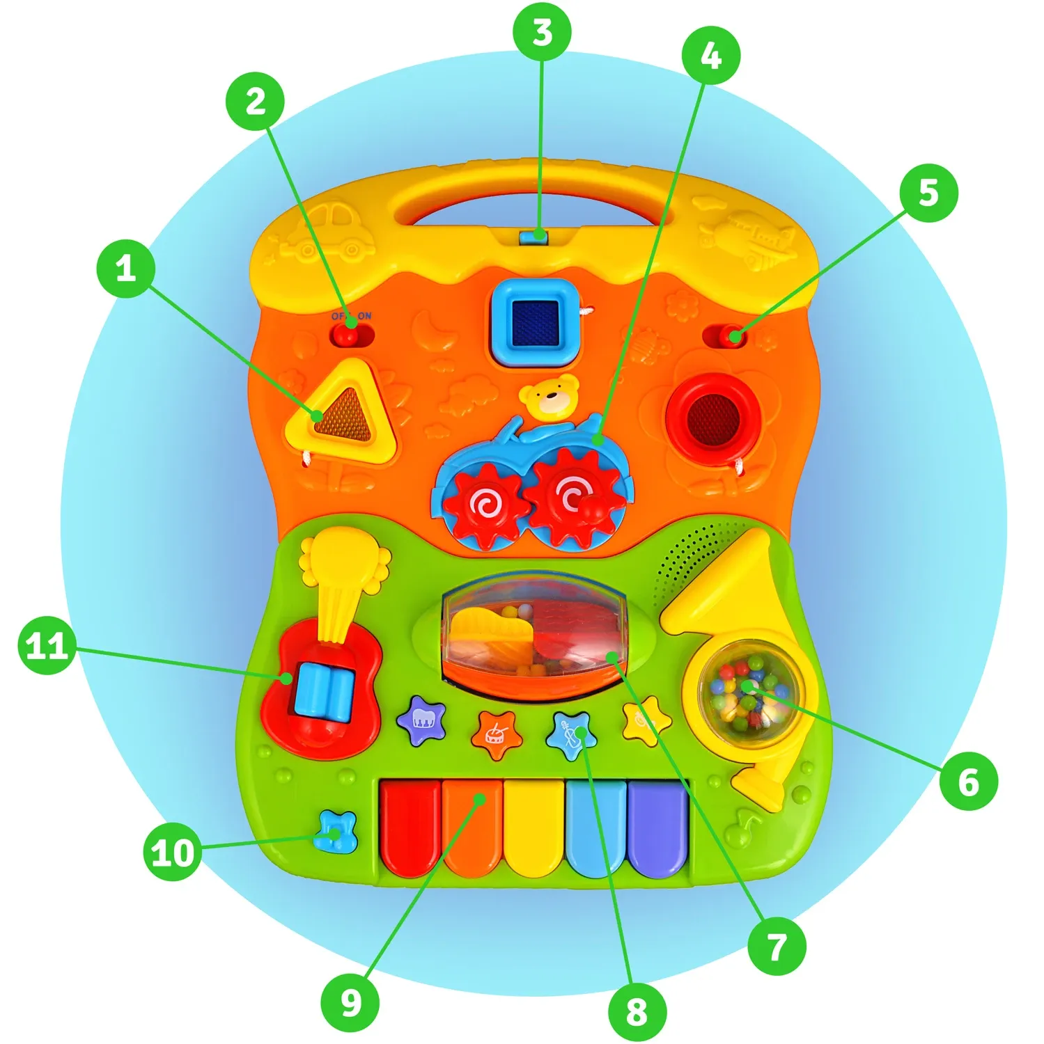 Edukacinis vaikštynė su muzika 2 viename RK-744 Ricokids baltas - nuotrauka 1