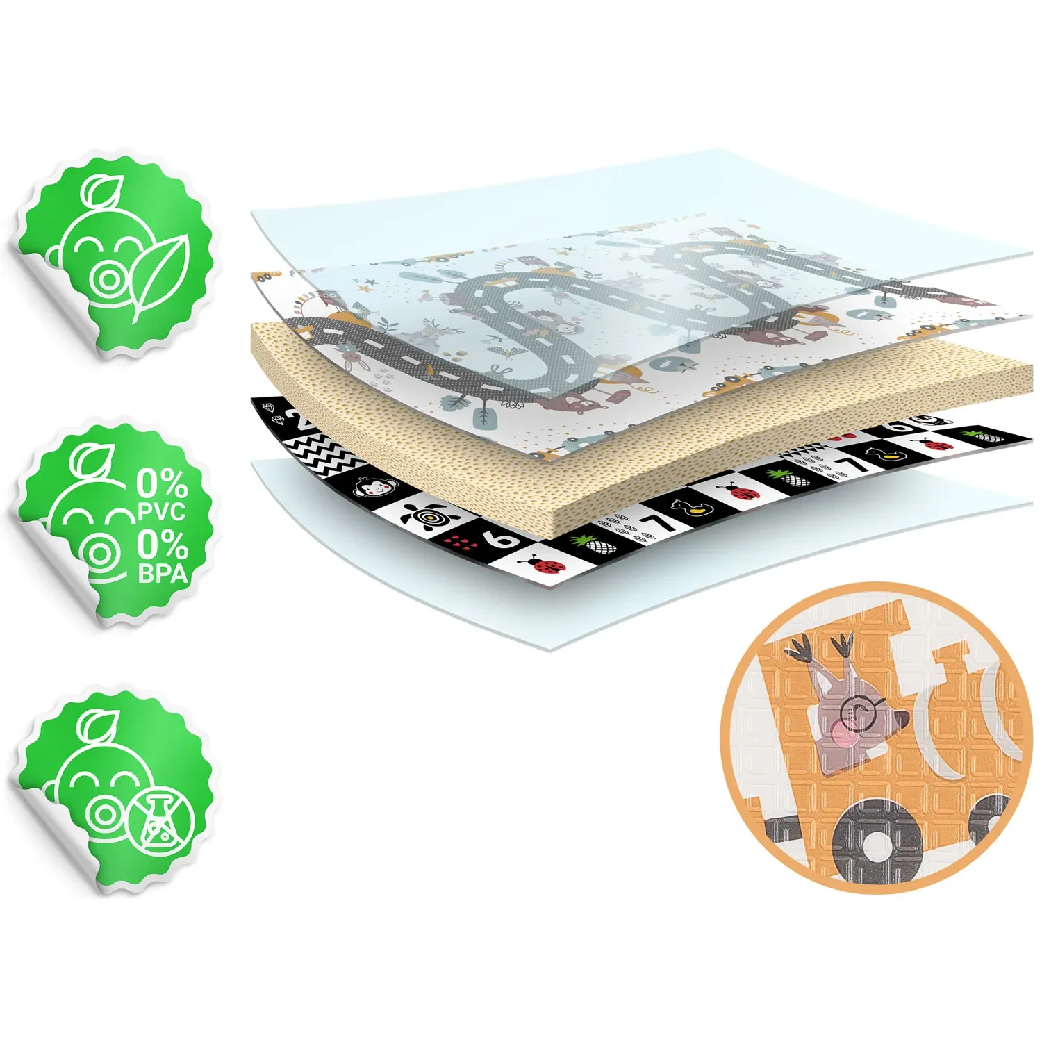 Sulankstomas edukacinis putplasčio kilimėlis 200 x 180 x 1 cm Nukido NK-340 - nuotrauka 1