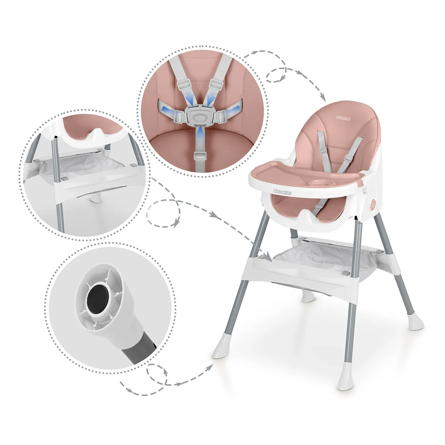 Ricokids Mani rožinė maitinimo kėdutė - nuotrauka 1